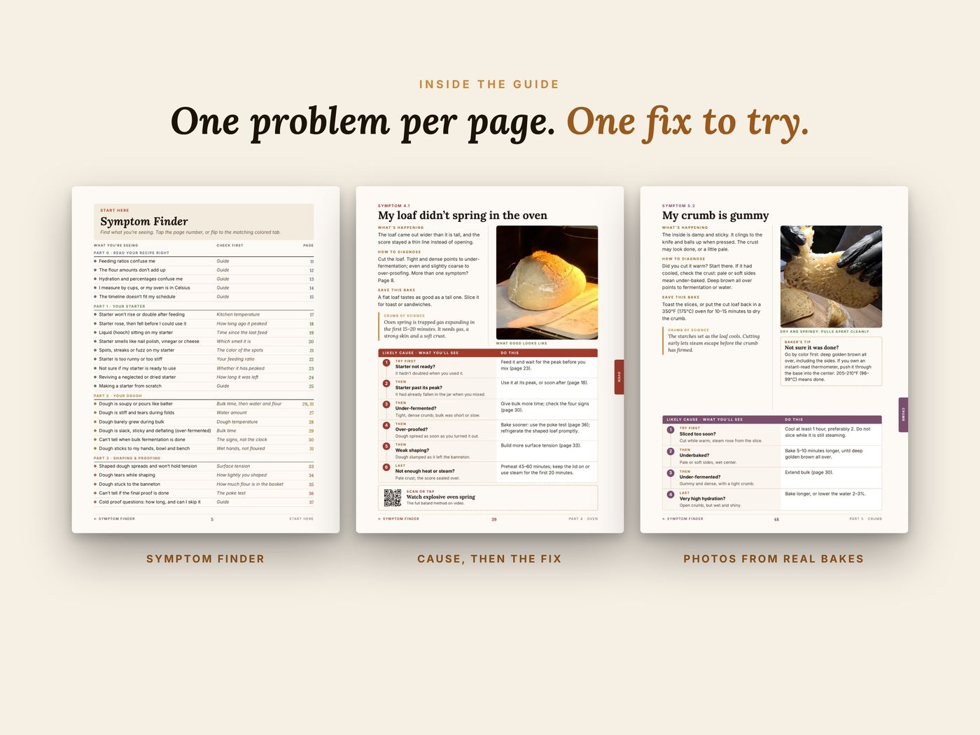 Three pages from the guide: the Symptom Finder, a page on oven spring and a page on gummy crumb